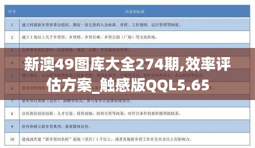 新澳49图库大全274期,效率评估方案_触感版QQL5.65