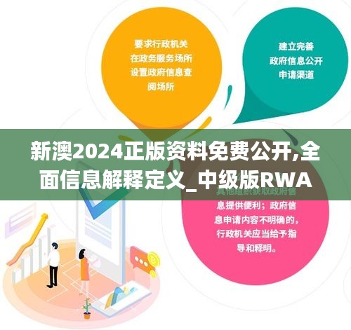 新澳2024正版资料免费公开,全面信息解释定义_中级版RWA5.48