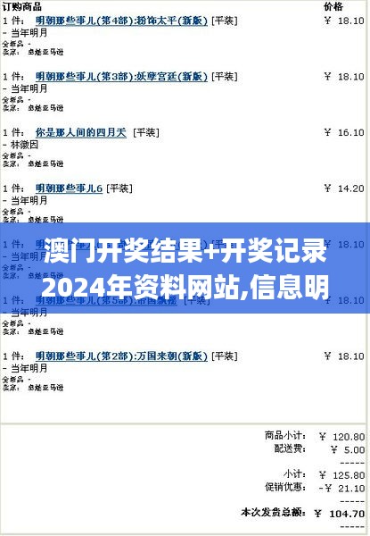 澳门开奖结果+开奖记录2024年资料网站,信息明晰解析导向_未来版USB5.95