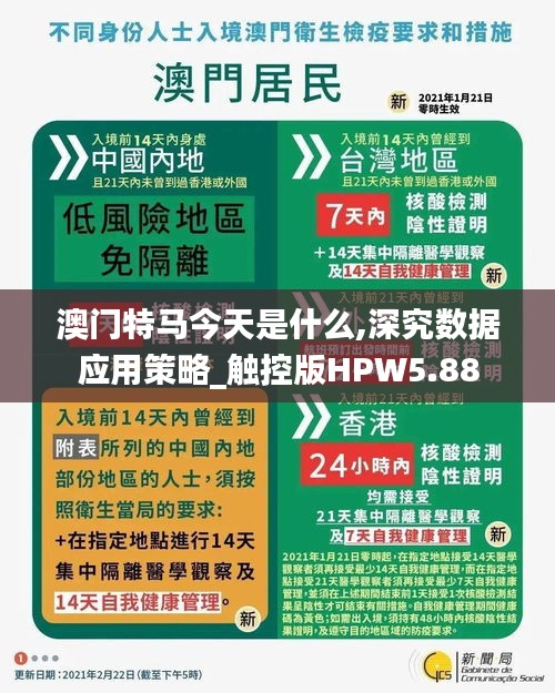 澳门特马今天是什么,深究数据应用策略_触控版HPW5.88