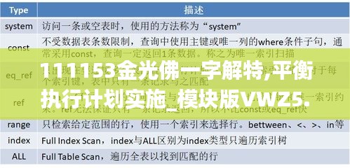 111153金光佛一字解特,平衡执行计划实施_模块版VWZ5.79