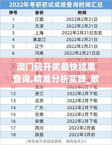 澳门码开奖最快结果查询,精准分析实践_散热版YRN5.83