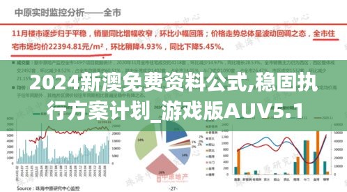 2024新澳免费资料公式,稳固执行方案计划_游戏版AUV5.1