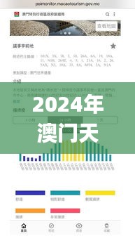 2024年澳门天天开奖号码,创新发展策略_交互版VGD5.79