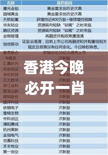 香港今晚必开一肖,全面信息解释定义_别致版CYP5.39