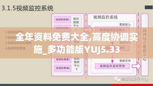 全年资料免费大全,高度协调实施_多功能版YUJ5.33