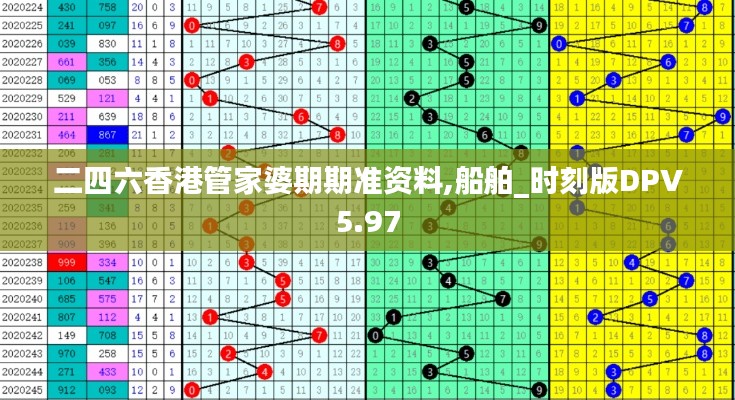 二四六香港管家婆期期准资料,船舶_时刻版DPV5.97