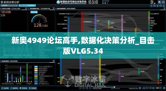 新奥4949论坛高手,数据化决策分析_目击版VLG5.34