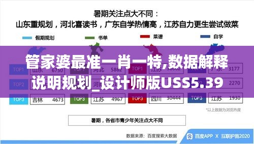 管家婆最准一肖一特,数据解释说明规划_设计师版USS5.39