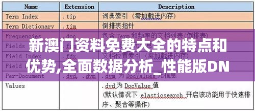 新澳门资料免费大全的特点和优势,全面数据分析_性能版DNO5.81