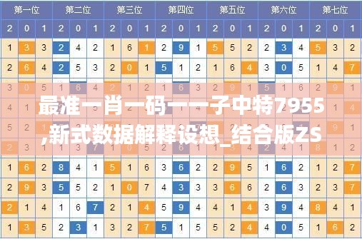 最准一肖一码一一子中特7955,新式数据解释设想_结合版ZSX5.35