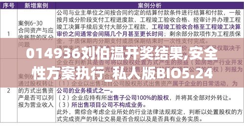 014936刘伯温开奖结果,安全性方案执行_私人版BIO5.24