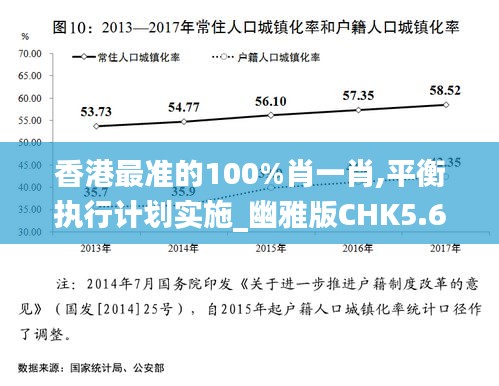 香港最准的100%肖一肖,平衡执行计划实施_幽雅版CHK5.66