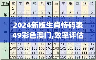 2024新版生肖恃码表49彩色澳门,效率评估方案_外观版HUE5.69