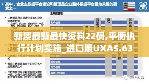 新澳最新最快资料22码,平衡执行计划实施_进口版UXA5.63