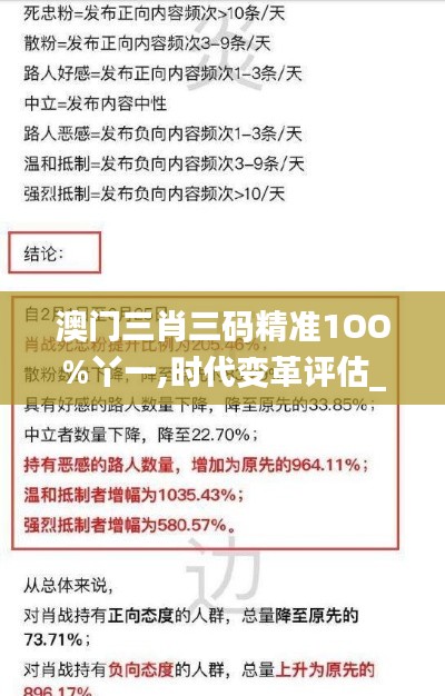 澳门三肖三码精准1OO%丫一,时代变革评估_亲和版RWJ5.12