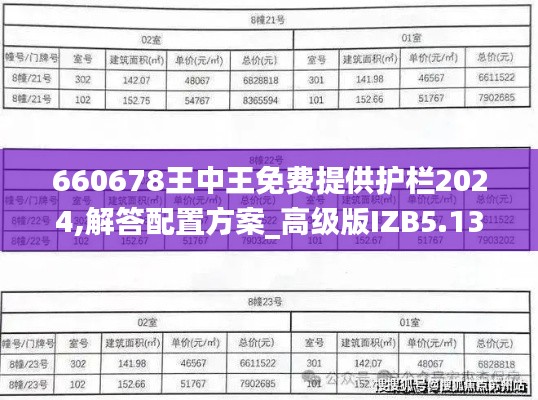 660678王中王免费提供护栏2024,解答配置方案_高级版IZB5.13