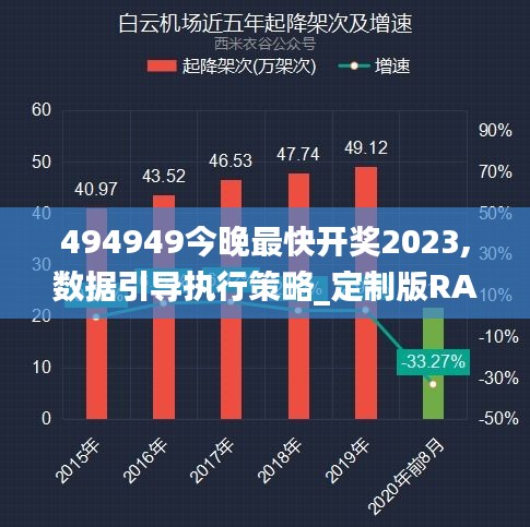 494949今晚最快开奖2023,数据引导执行策略_定制版RAX5.92