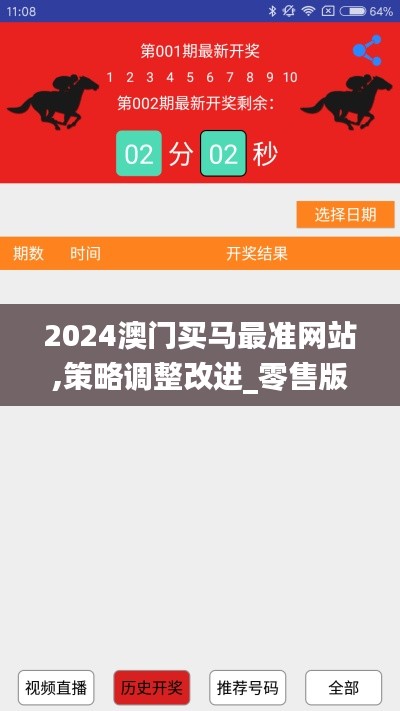 2024澳门买马最准网站,策略调整改进_零售版SCQ5.8