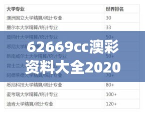 62669cc澳彩资料大全2020期,解析解释说法_时刻版FPN5.7