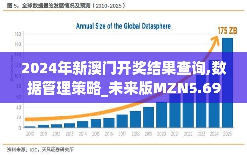 贵戚之卿 第3页