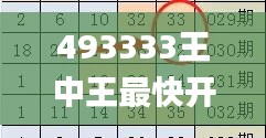 493333王中王最快开奖,详细数据解读_养生版QWX5.10