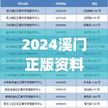 2024溪门正版资料免费大全,数据分析计划_触感版FQK5.77