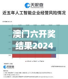 澳门六开奖结果2024开奖,全方位展开数据规划_无限版XVO5.12