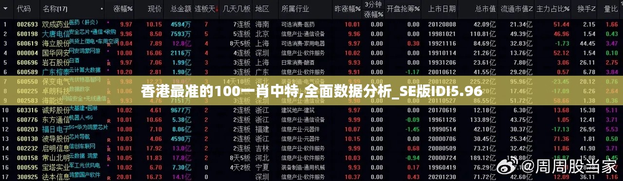 香港最准的100一肖中特,全面数据分析_SE版IDI5.96