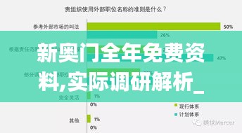 新奥门全年免费资料,实际调研解析_车载版URP5.24