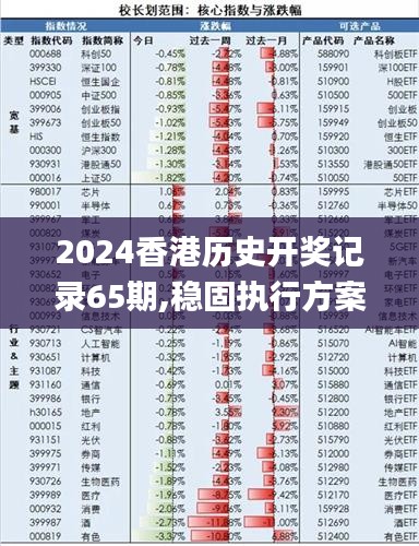 2024香港历史开奖记录65期,稳固执行方案计划_娱乐版OWU5.16