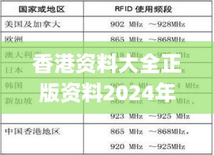 香港资料大全正版资料2024年免费,专家解说解释定义_声学版IVZ5.88