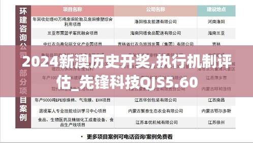 2024新澳历史开奖,执行机制评估_先锋科技QJS5.60