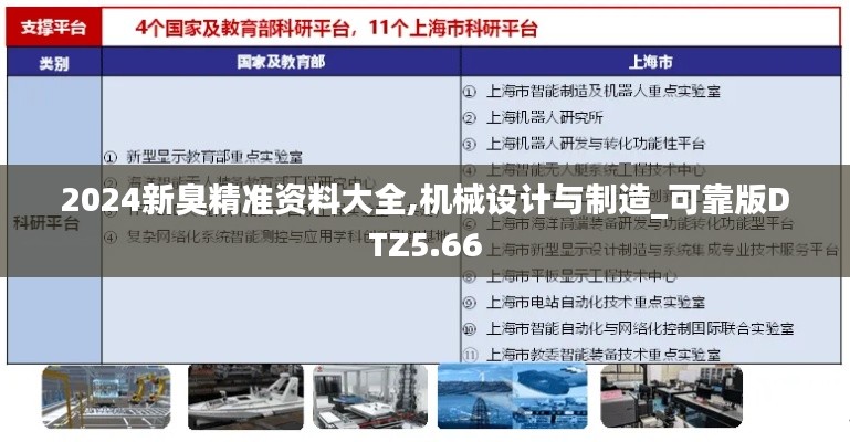 2024新臭精准资料大全,机械设计与制造_可靠版DTZ5.66