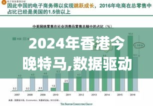 2024年香港今晚特马,数据驱动方案_经济版PBL5.16