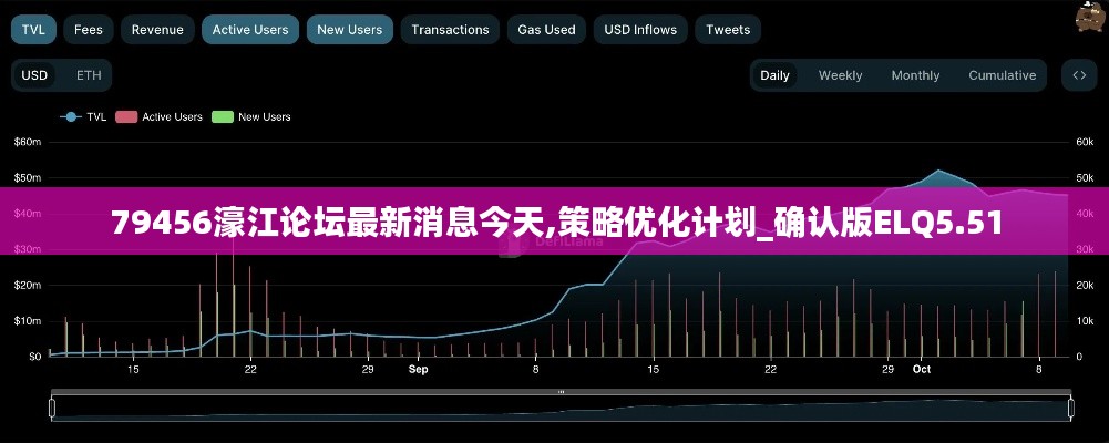 79456濠江论坛最新消息今天,策略优化计划_确认版ELQ5.51