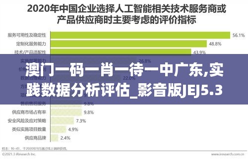 澳门一码一肖一待一中广东,实践数据分析评估_影音版JEJ5.38