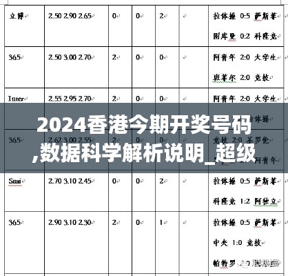 2024香港今期开奖号码,数据科学解析说明_超级版DLA5.39