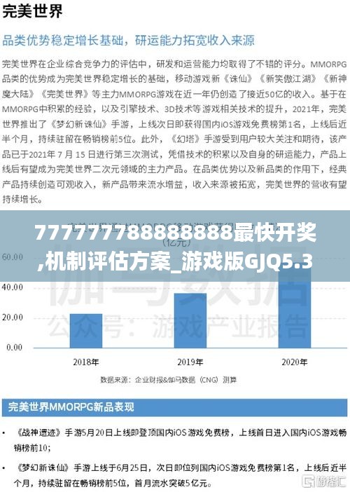 777777788888888最快开奖,机制评估方案_游戏版GJQ5.35