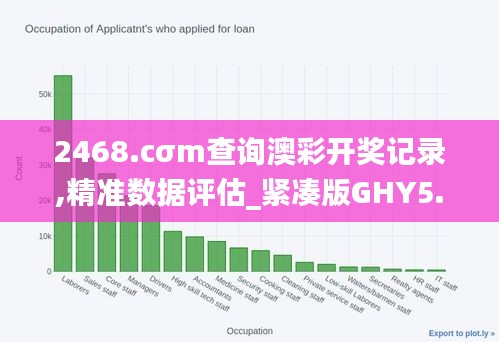 2468.cσm查询澳彩开奖记录,精准数据评估_紧凑版GHY5.4