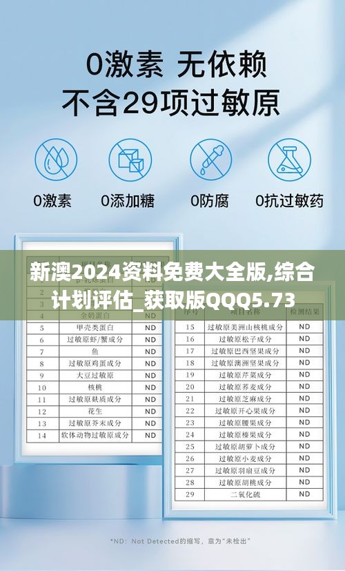 新澳2024资料免费大全版,综合计划评估_获取版QQQ5.73