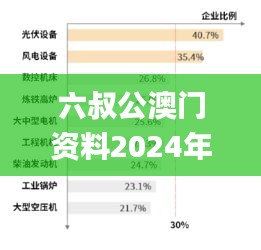 六叔公澳门资料2024年,科学数据解读分析_复兴版LVU5.52