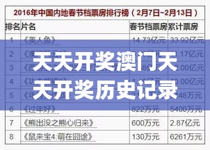 天天开奖澳门天天开奖历史记录1,连贯性方法执行评估_分析版FCG5.20