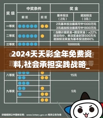 2024天天彩全年免费资料,社会承担实践战略_装饰版STS5.68