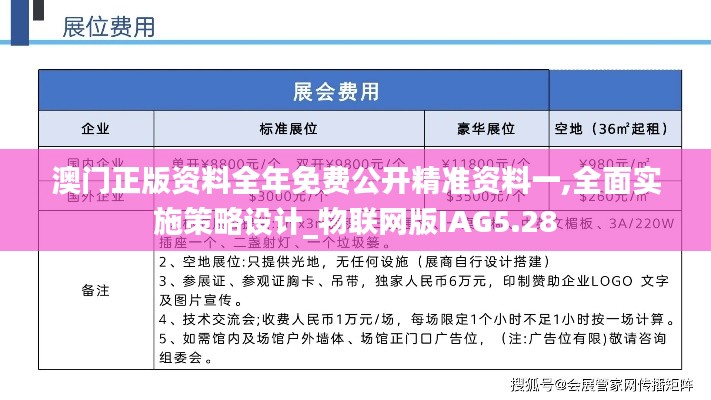 澳门正版资料全年免费公开精准资料一,全面实施策略设计_物联网版IAG5.28