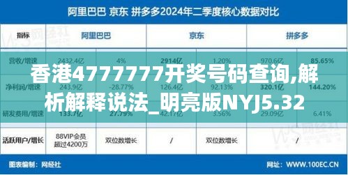 香港4777777开奖号码查询,解析解释说法_明亮版NYJ5.32