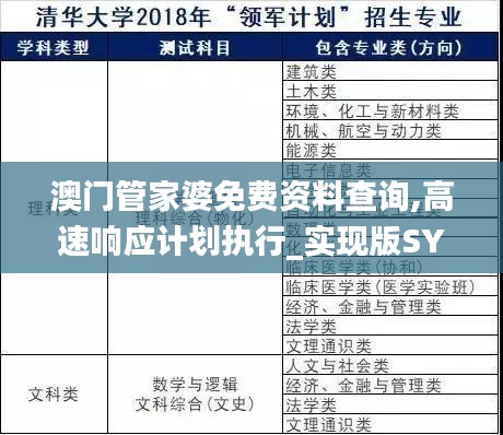 澳门管家婆免费资料查询,高速响应计划执行_实现版SYJ5.11