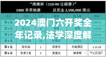 2024澳门六开奖全年记录,法学深度解析_量身定制版HAP5.30