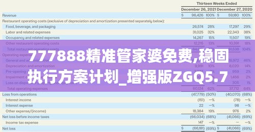 777888精准管家婆免费,稳固执行方案计划_增强版ZGQ5.79