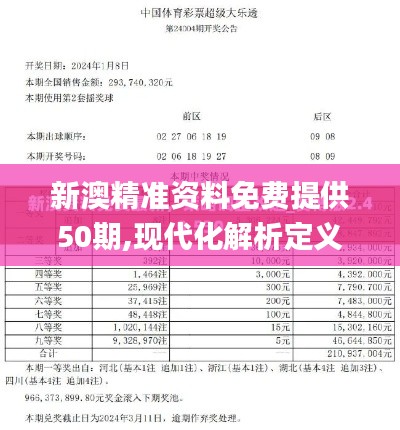 新澳精准资料免费提供50期,现代化解析定义_薪火相传版NXD5.98